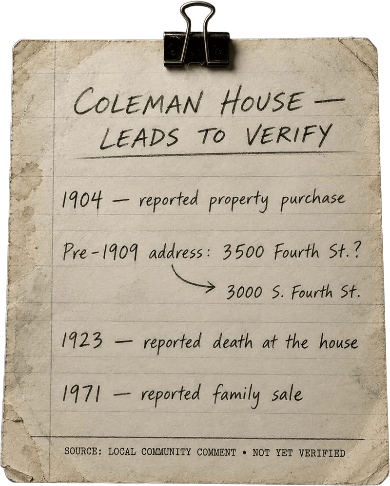 Leads to Verify